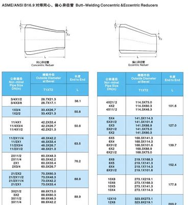 Acciaio inossidabile 304 316 316L riduttore eccentrico concentrico DN25-DN100 argento 1/4'-40