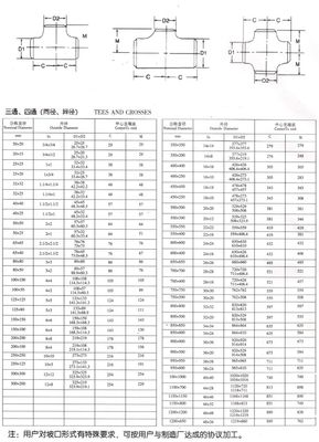Acciaio inossidabile SCH40S Butt Seld Pipe Fitting 4 Way Cross Connector 1"-4" DN25-DN100
