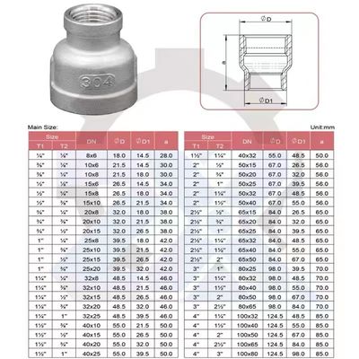 Acciaio inossidabile 201 304 316 Npt BSP Fittings di accoppiamento di tubi a filo Reducer di presa rossa