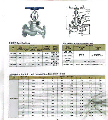 Valvola a sfera di acciaio inossidabile 304 leggera/medio carico con flangia API da 2" e controllo manuale