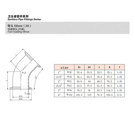 Sanitario 90 gradi 45 gradi 2 "Tri Clamping Elbows Casting SS304 316L Food Grade TC Clamped
